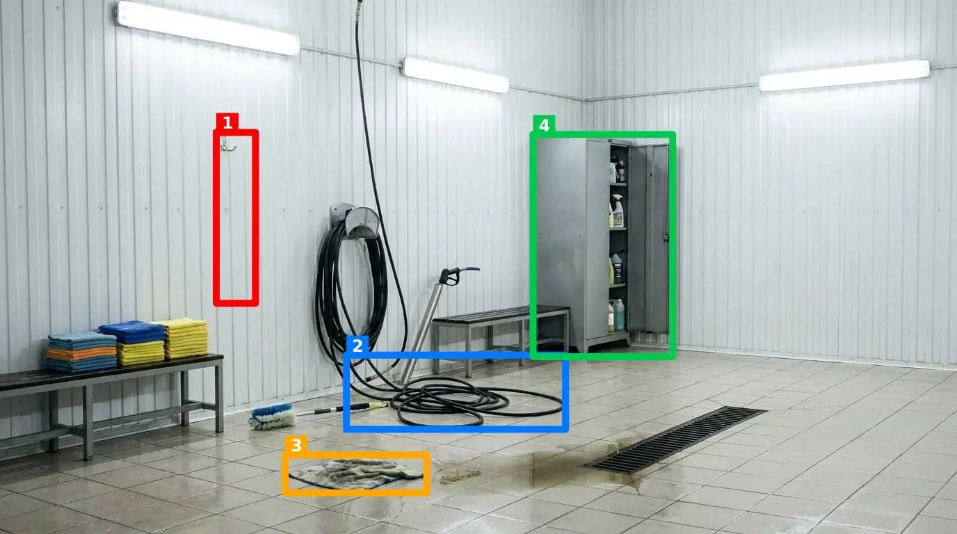 KI-Prüfung: Autowäsche