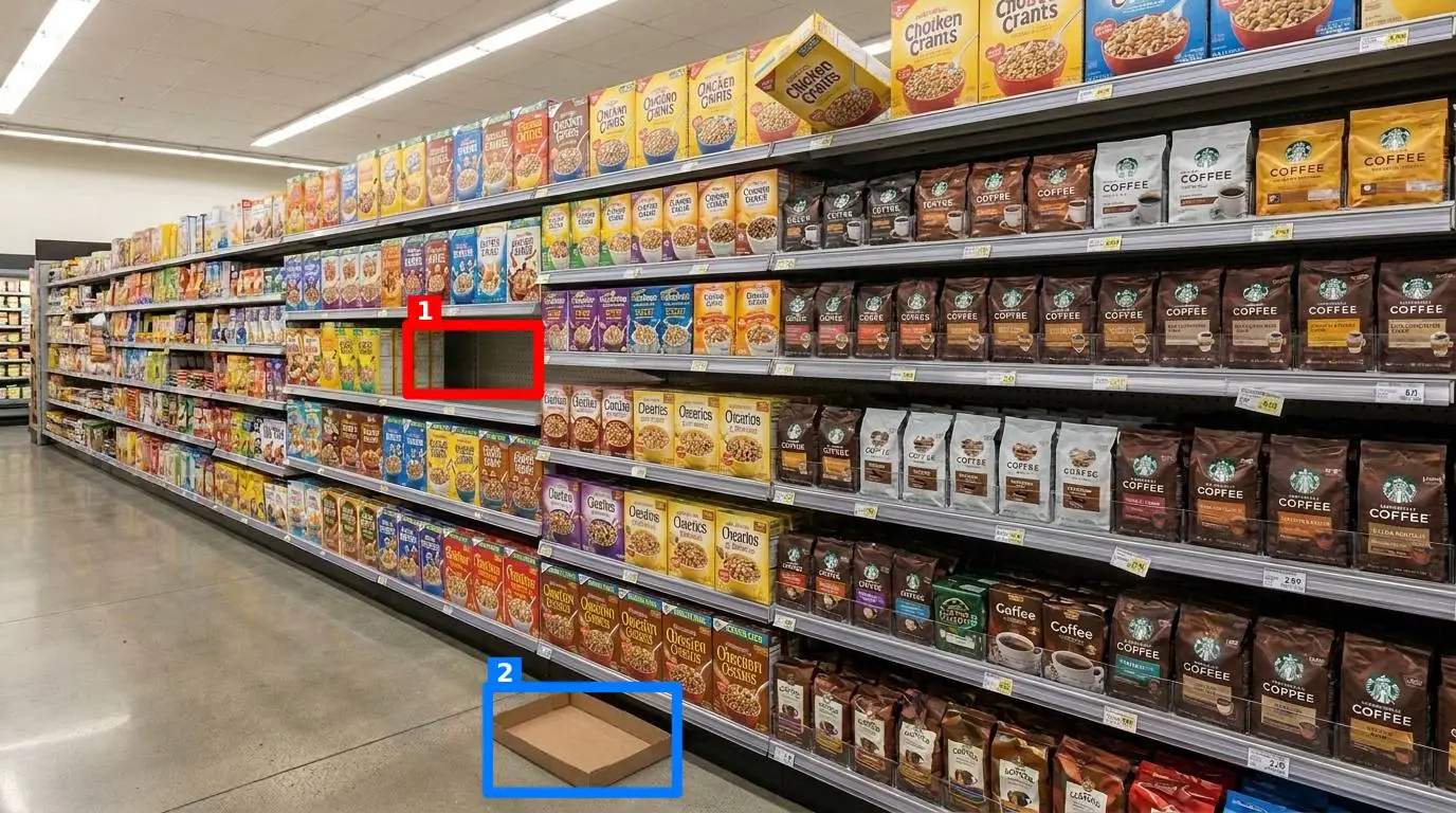 KI-Prüfung: Lebensmittelgeschäft